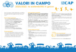 “Valori in campo: la sostenibilità in gioco”, il nuovo bando del Gruppo Cap rivolto al mondo dello sport