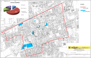 Distretto del Commercio: in arrivo 100 mila euro per le imprese