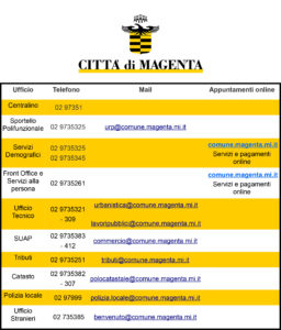 Come prenotare un appuntamento con gli uffici comunali: informazioni e orari